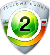 tellows Hodnocení pro  596884734 : Score 2
